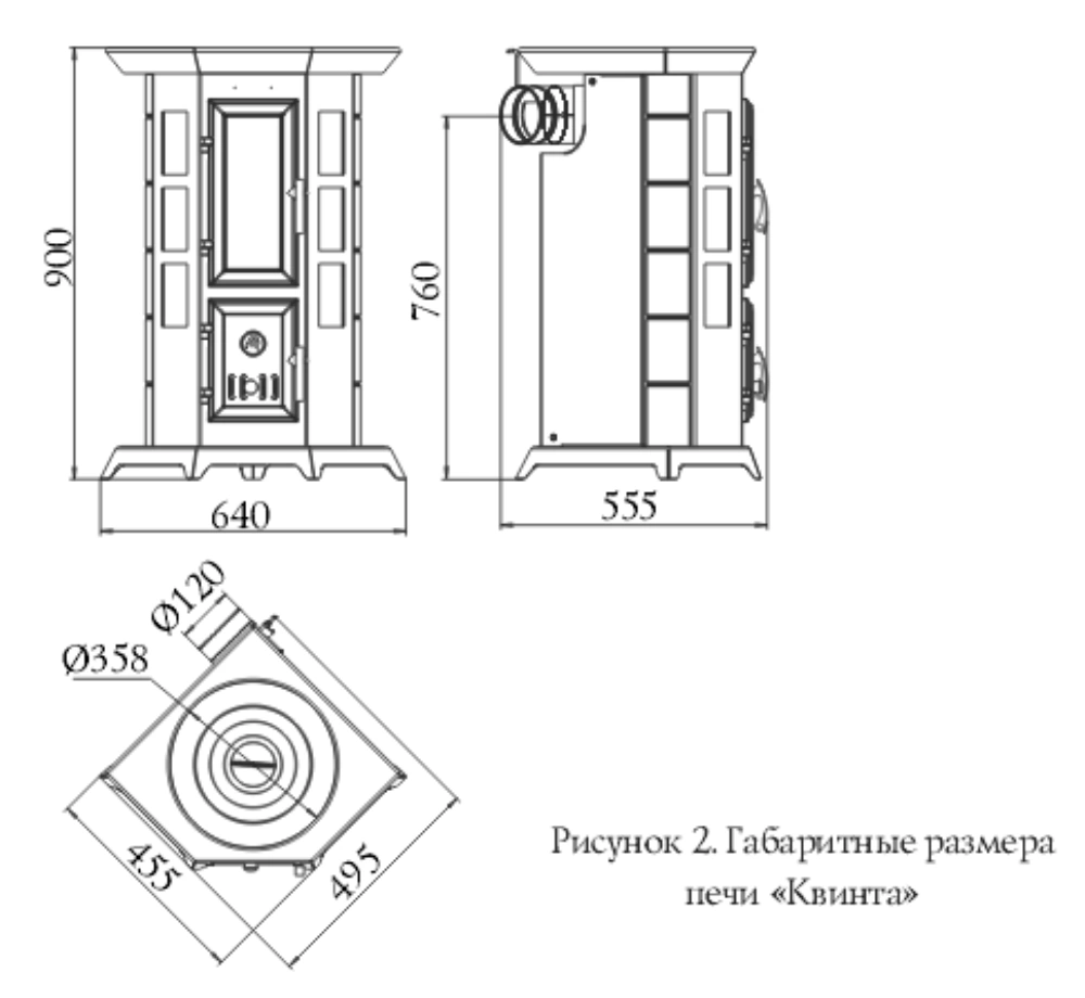 Отопительная печь TMF Статика Квинта черная бронза - купить за 38 300 руб.  в Москве